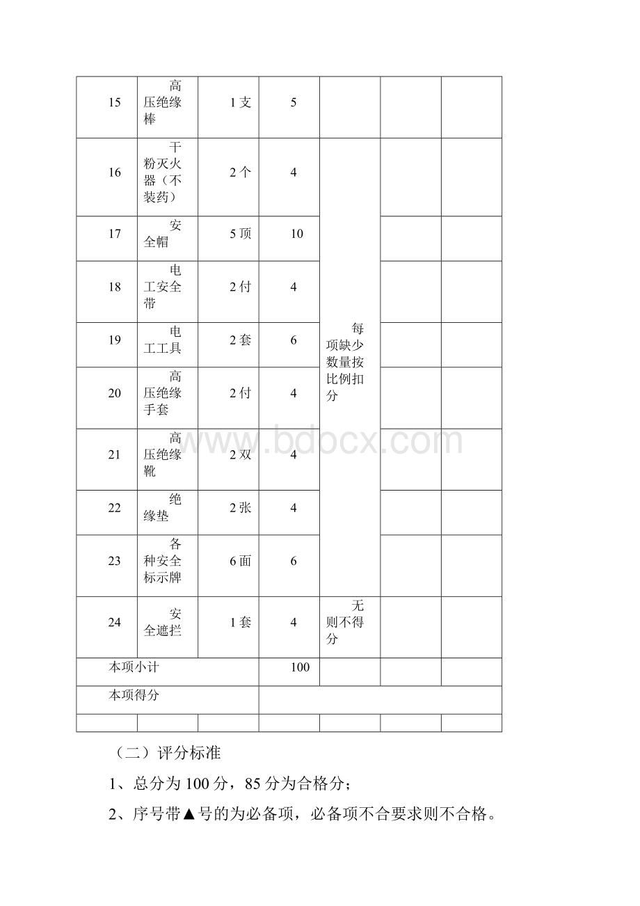 《特种作业人员培训设施配备考评标准》.docx_第3页