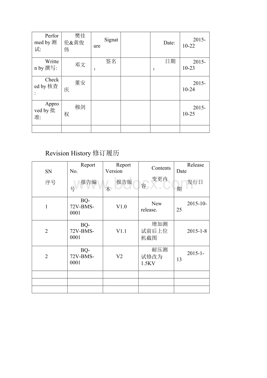 安规测试报告V.docx_第2页