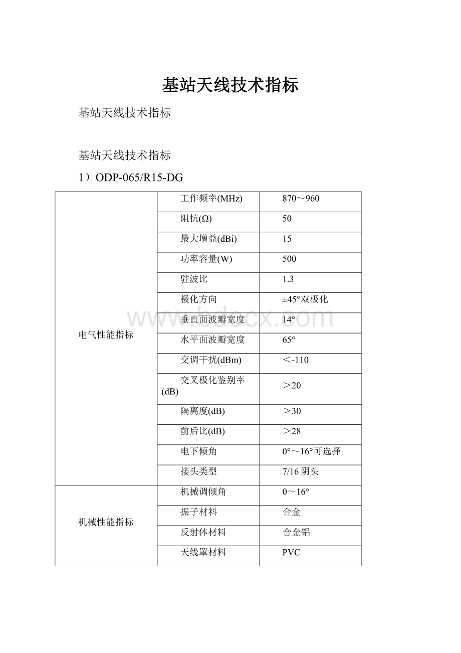 基站天线技术指标.docx_第1页