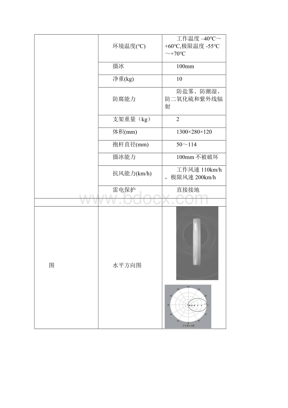 基站天线技术指标.docx_第2页