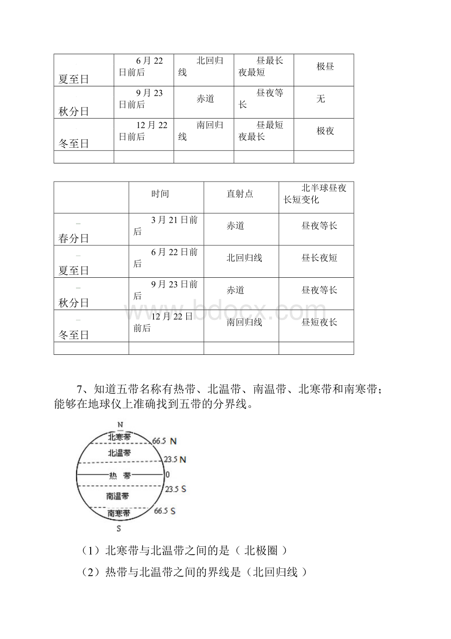 初中地理结业考试考点.docx_第2页