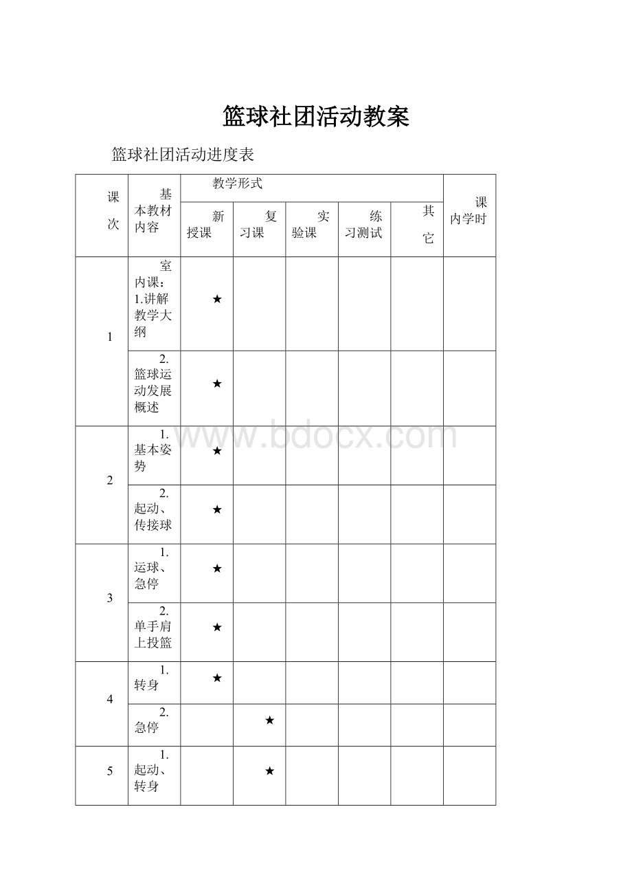 篮球社团活动教案.docx_第1页