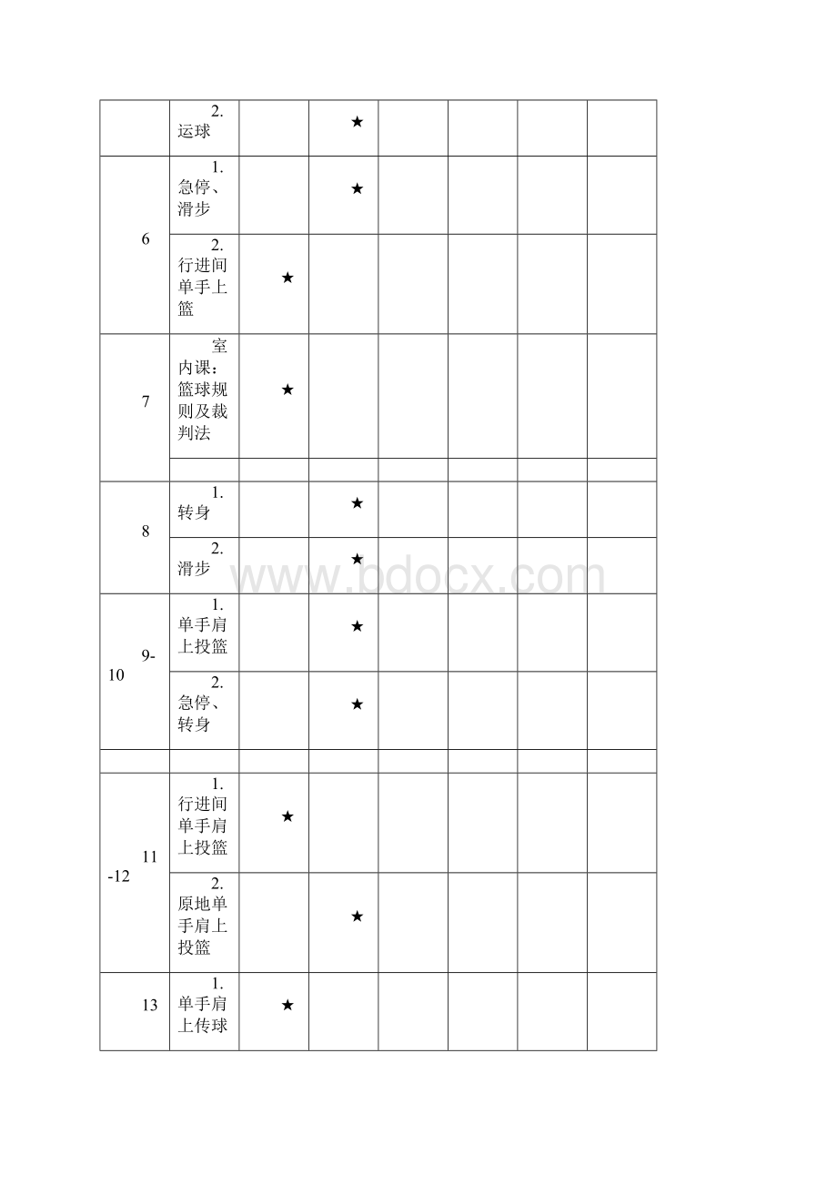 篮球社团活动教案.docx_第2页