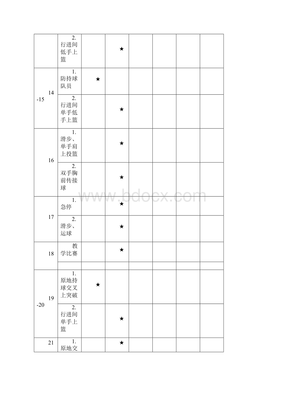 篮球社团活动教案.docx_第3页