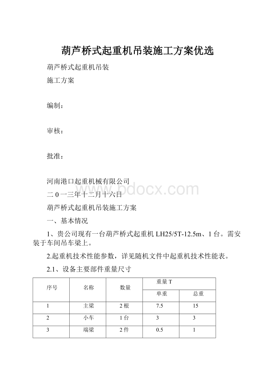 葫芦桥式起重机吊装施工方案优选.docx_第1页