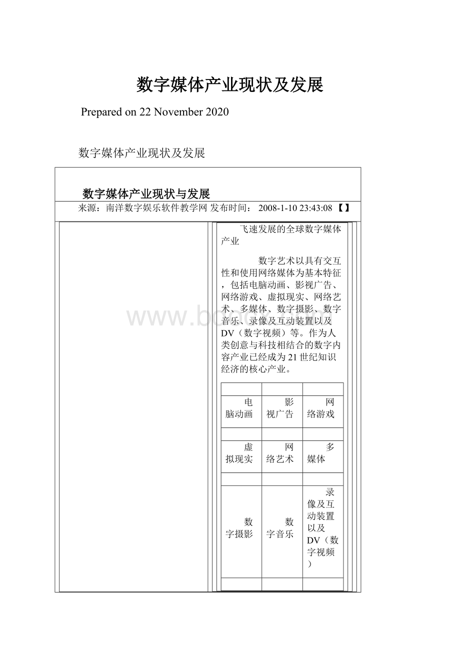 数字媒体产业现状及发展.docx_第1页