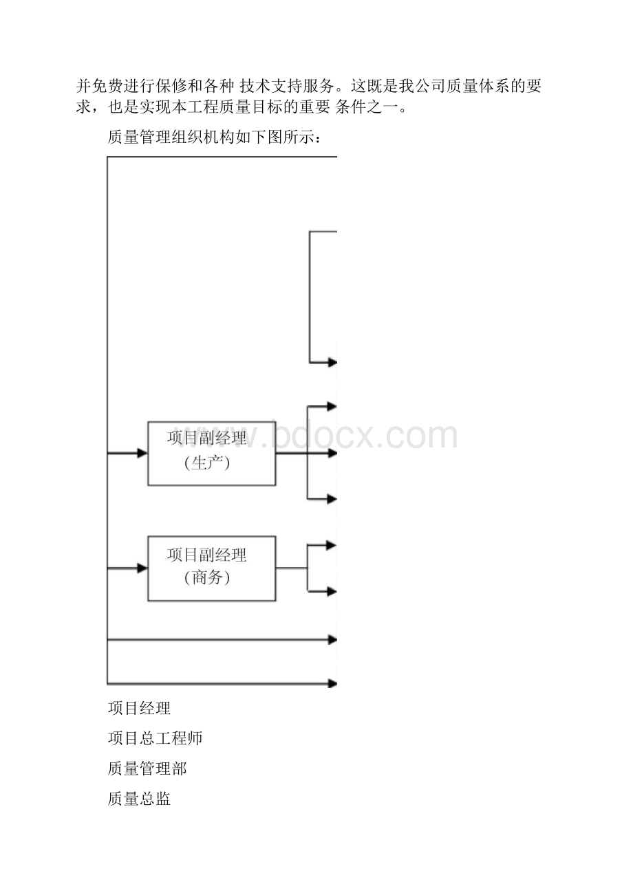 项目部质量管理制度.docx_第3页