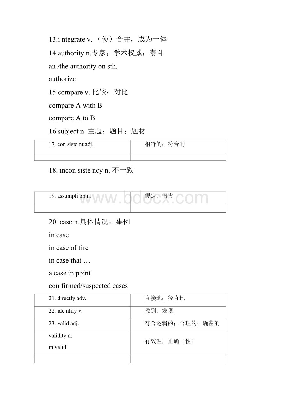 自考英语二教材课文讲义unit1.docx_第2页