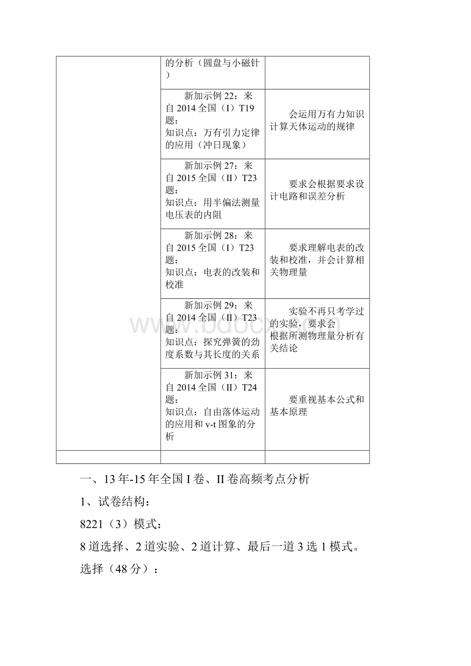 总结全国新课标理综物理命题分析.docx_第2页