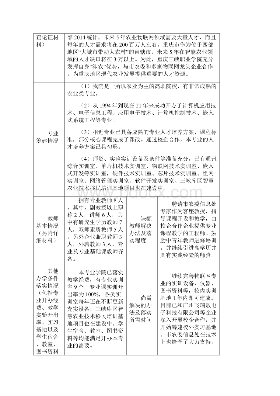 关于增设物联网应用技术三年制高职的申请报告.docx_第3页