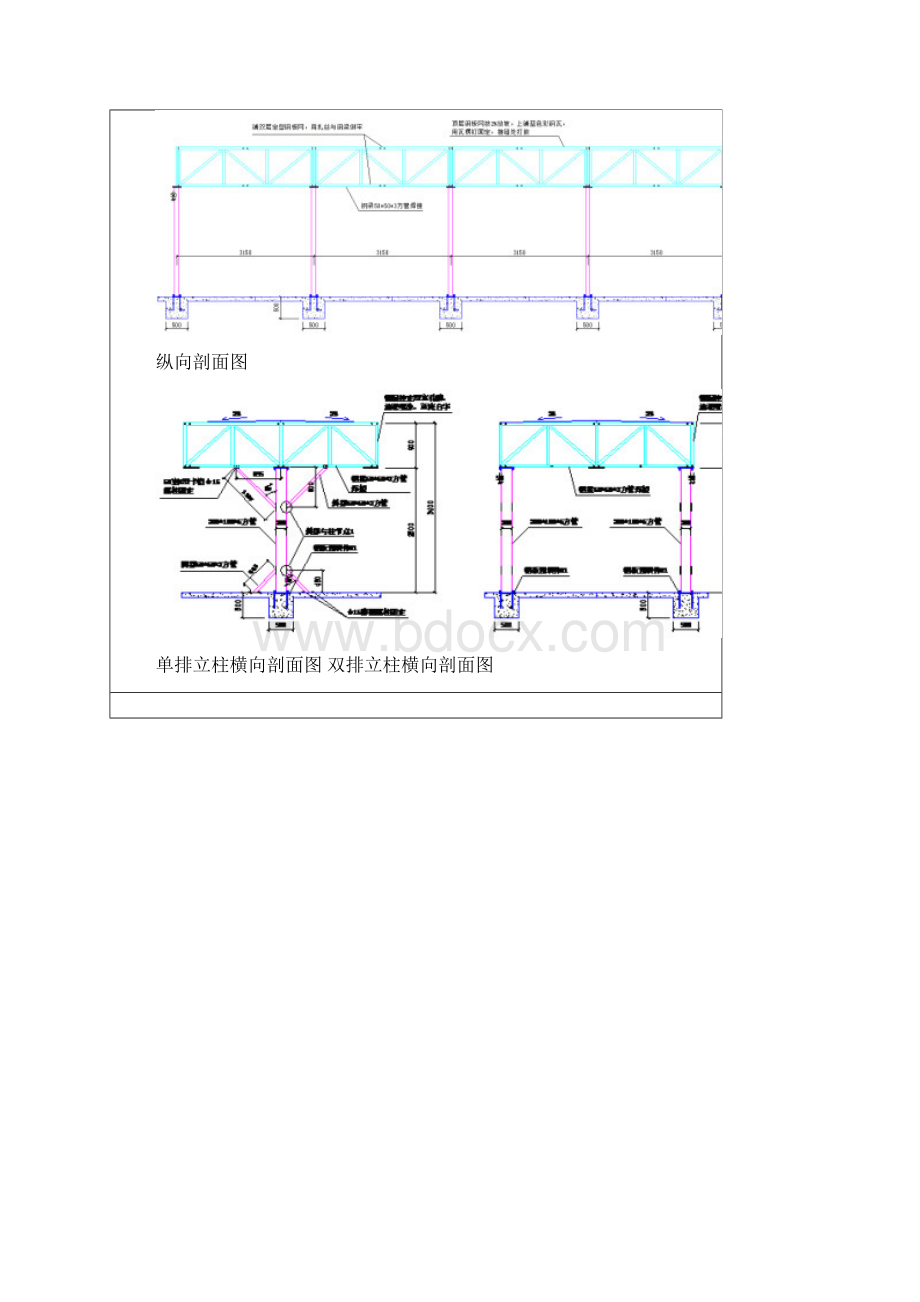 防护棚安全通道制作工艺.docx_第2页