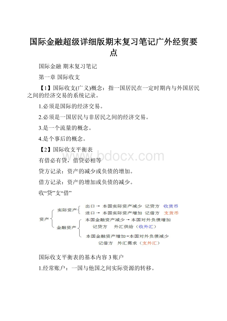 国际金融超级详细版期末复习笔记广外经贸要点.docx