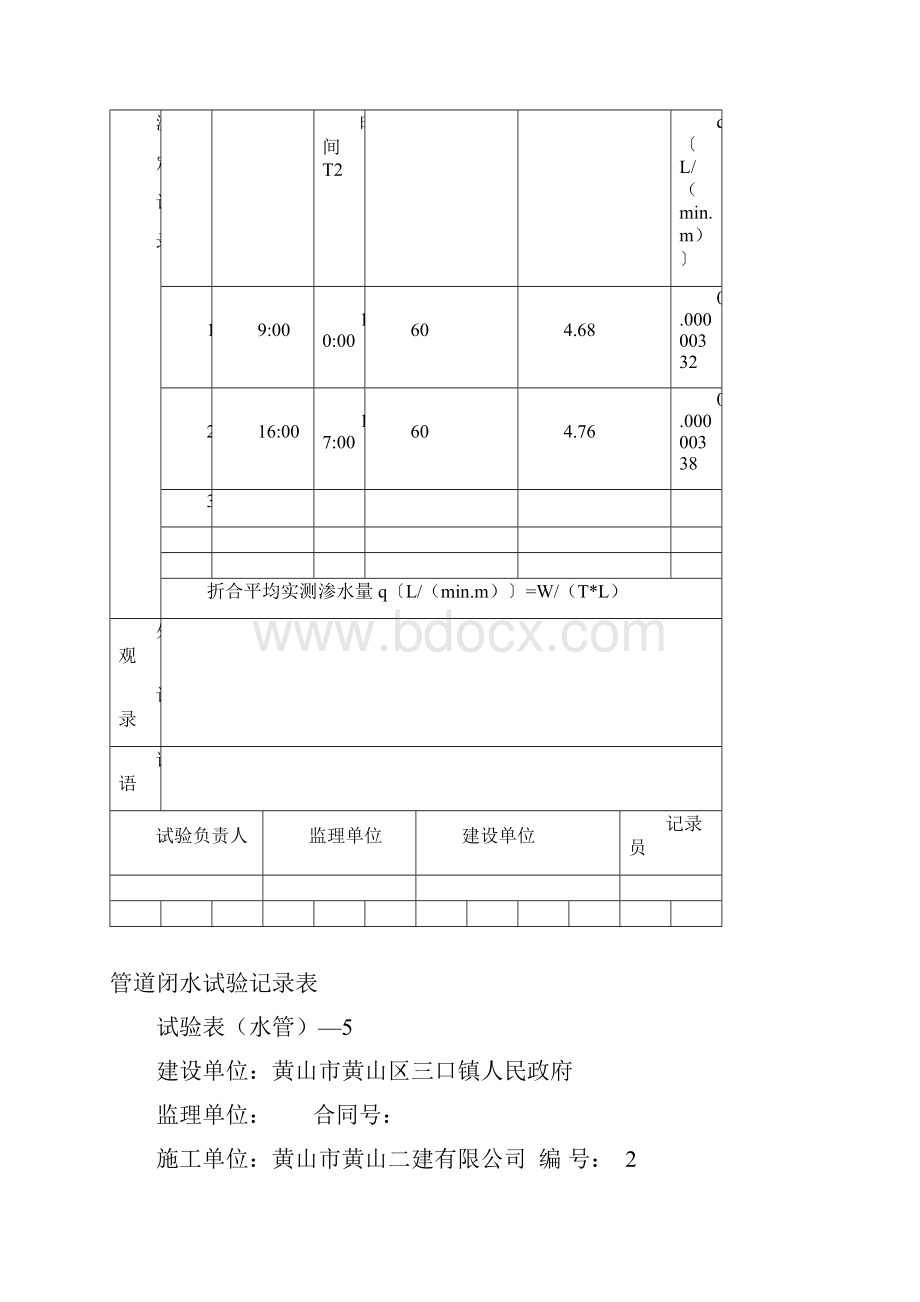 闭水试验记录表.docx_第2页