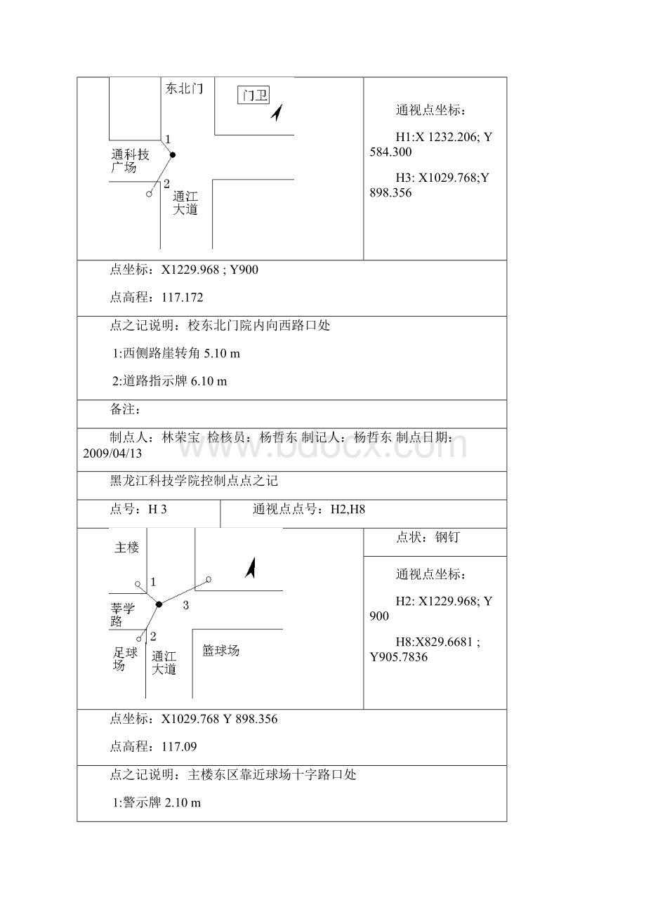 黑龙江科技学院控制点点之记.docx_第2页