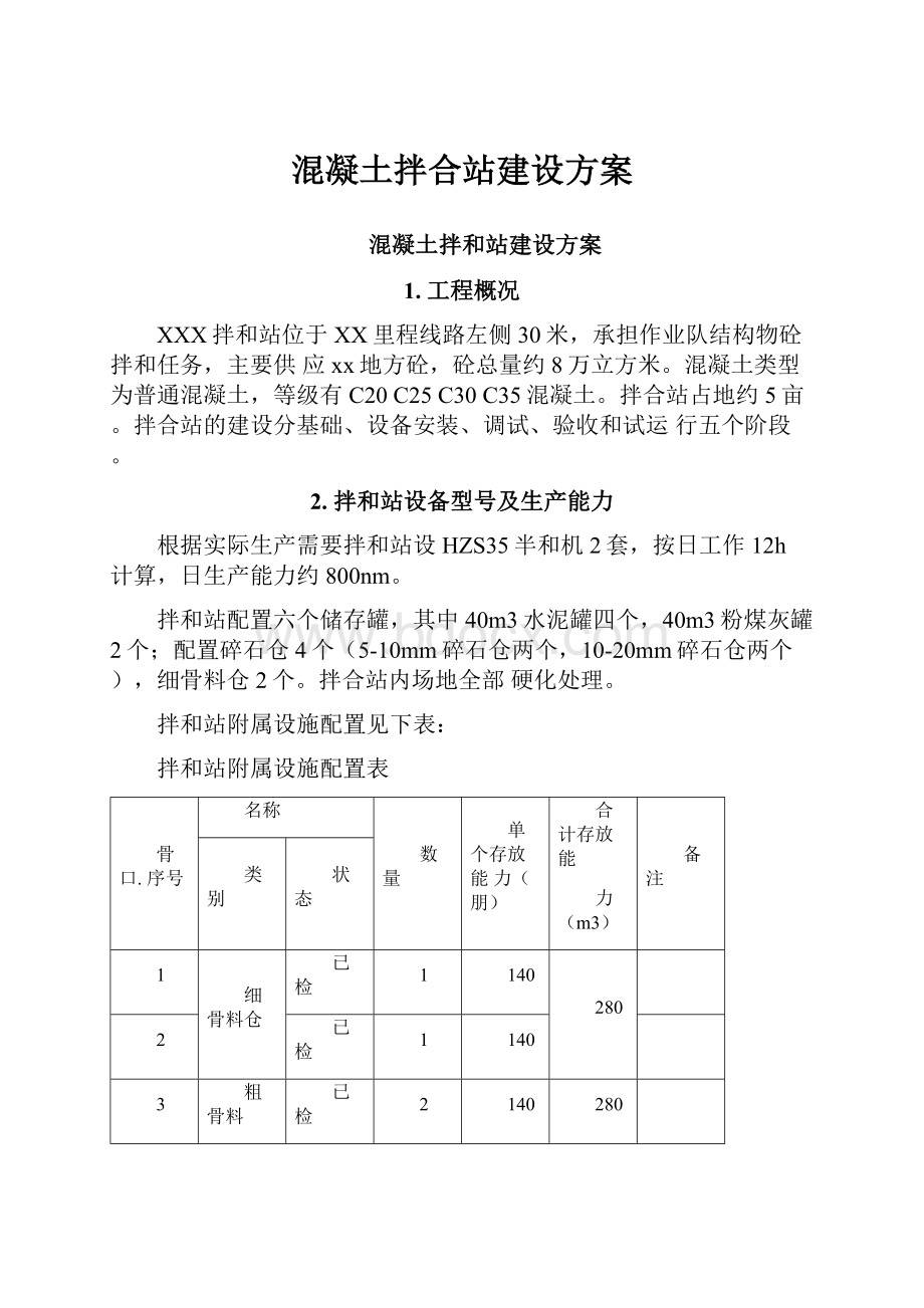 混凝土拌合站建设方案.docx_第1页