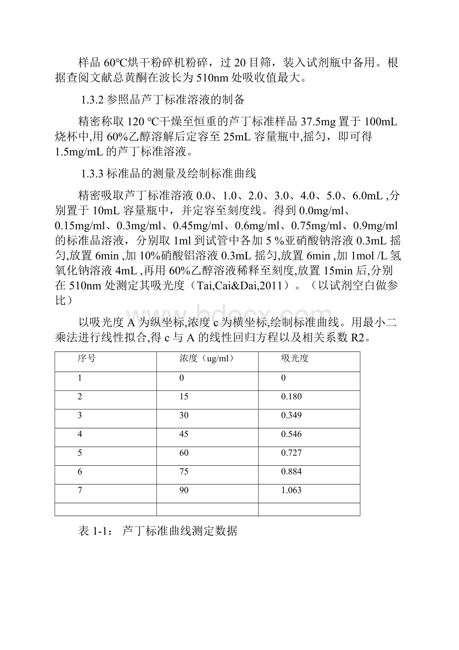 黄酮标准曲线绘制的实验报告.docx_第2页