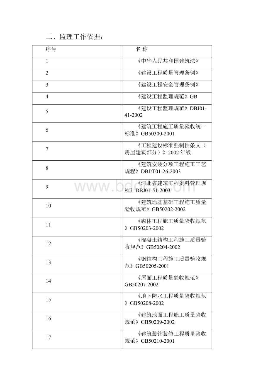 冬季安全监理实施细则.docx_第2页