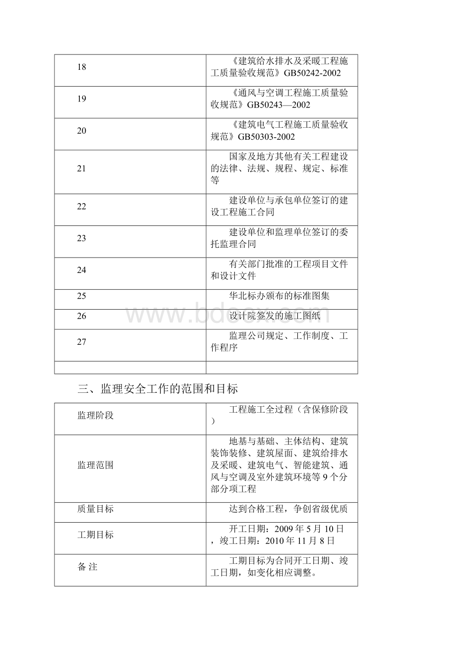 冬季安全监理实施细则.docx_第3页