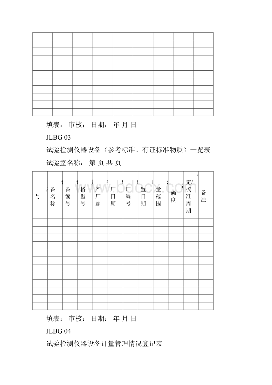 公路工程工地试验室标准化指南表.docx_第2页