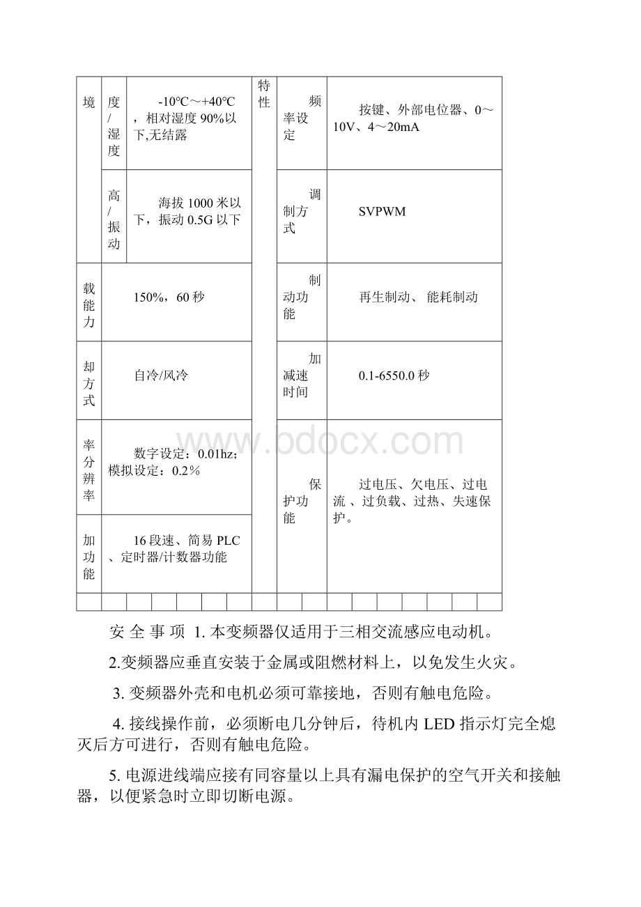 亚泰YT变频器YTBST5说明书解读.docx_第2页