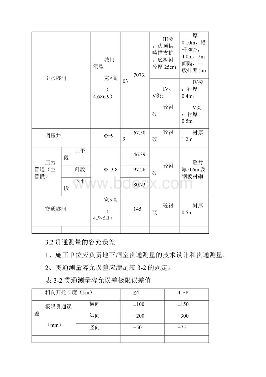 地下洞室开挖施工技术要求.docx_第2页