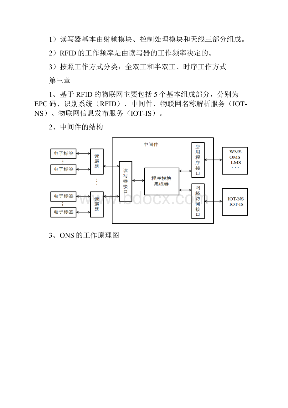 RFID复习资料.docx_第2页