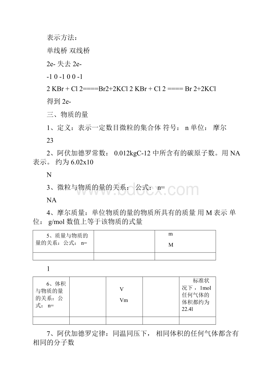 高中化学学业水平测试知识点总结.docx_第2页