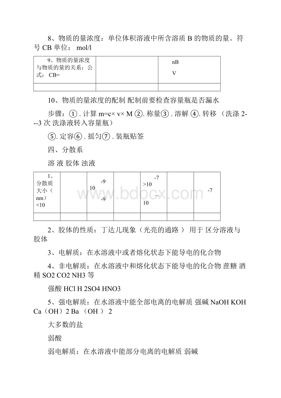 高中化学学业水平测试知识点总结.docx_第3页