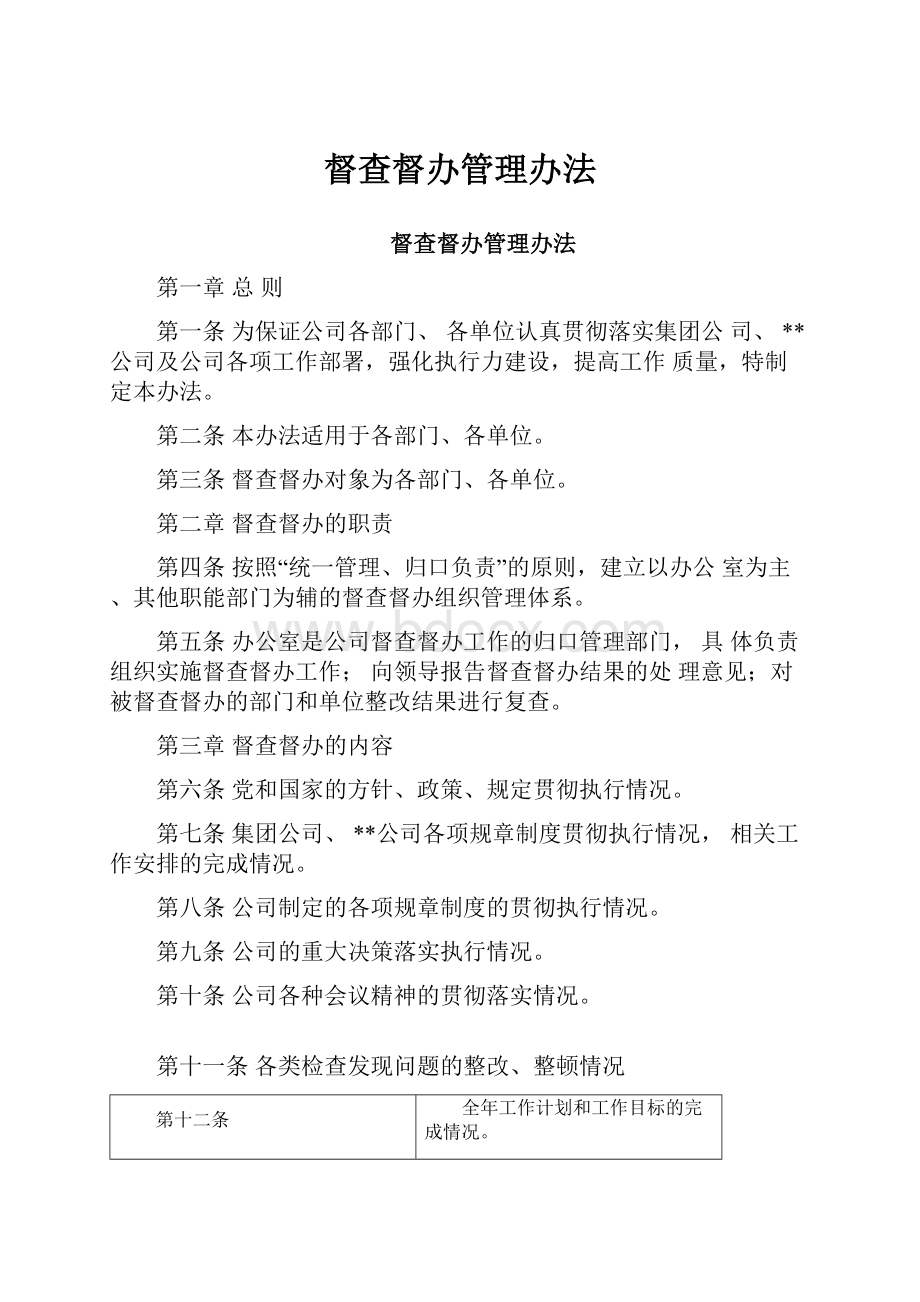 督查督办管理办法.docx_第1页