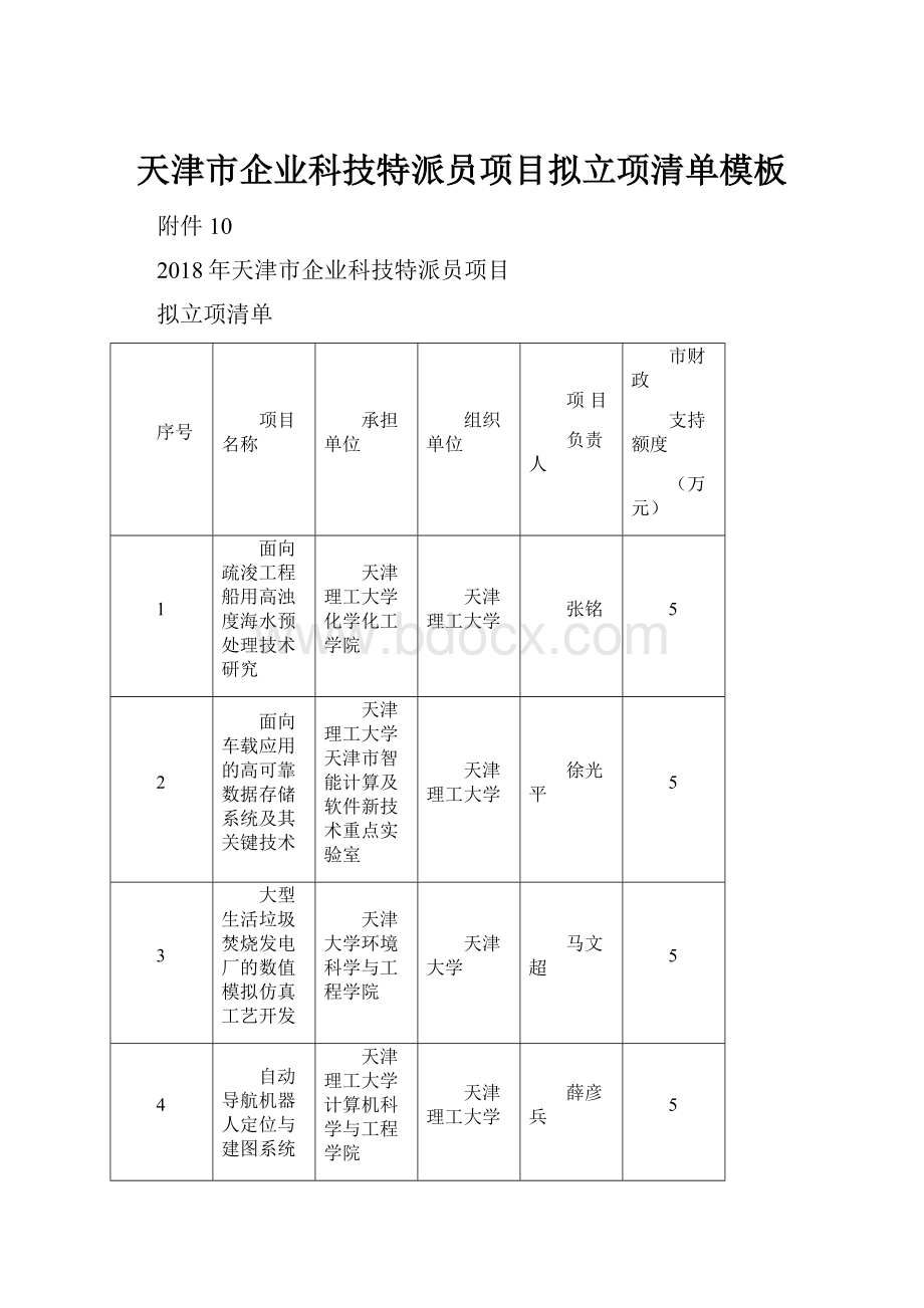 天津市企业科技特派员项目拟立项清单模板.docx