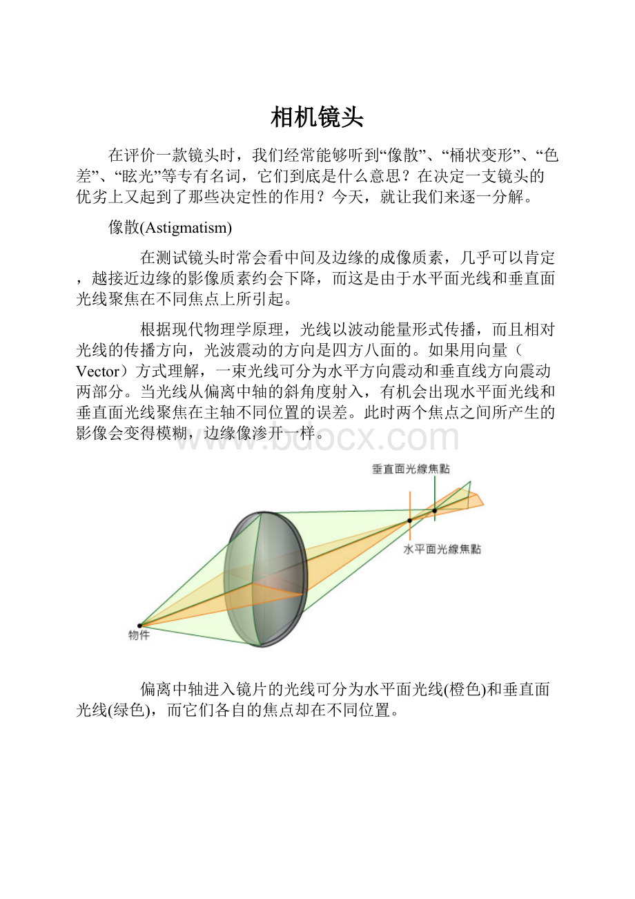 相机镜头.docx_第1页