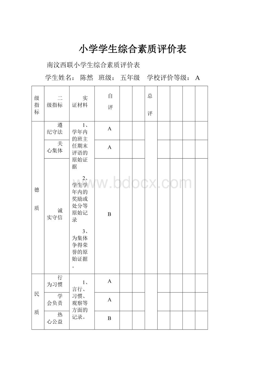 小学学生综合素质评价表.docx_第1页