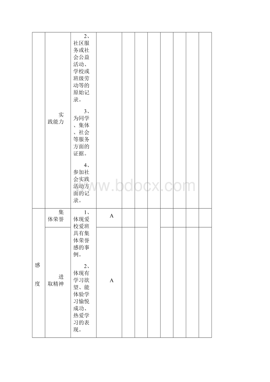 小学学生综合素质评价表.docx_第2页