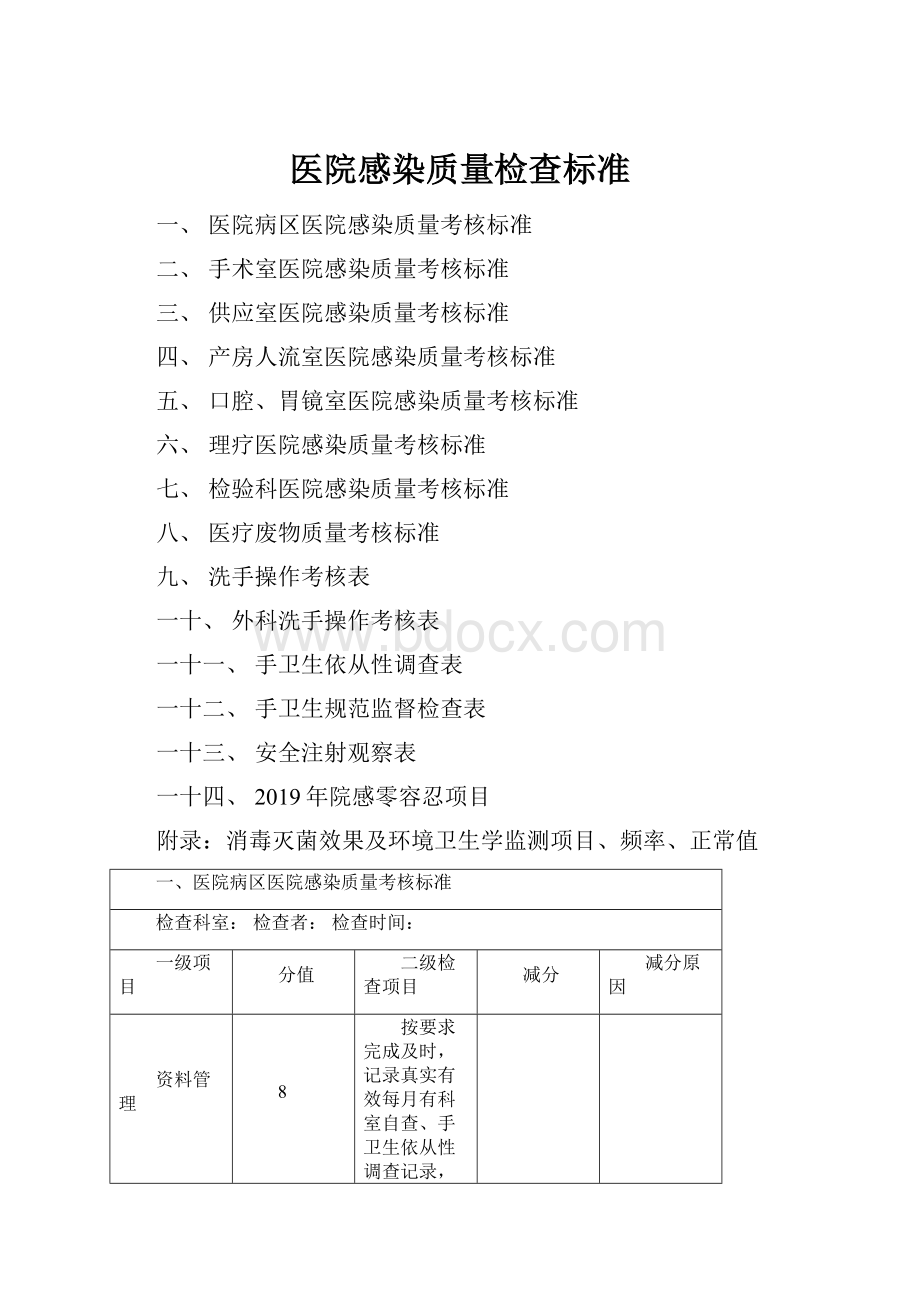 医院感染质量检查标准.docx_第1页