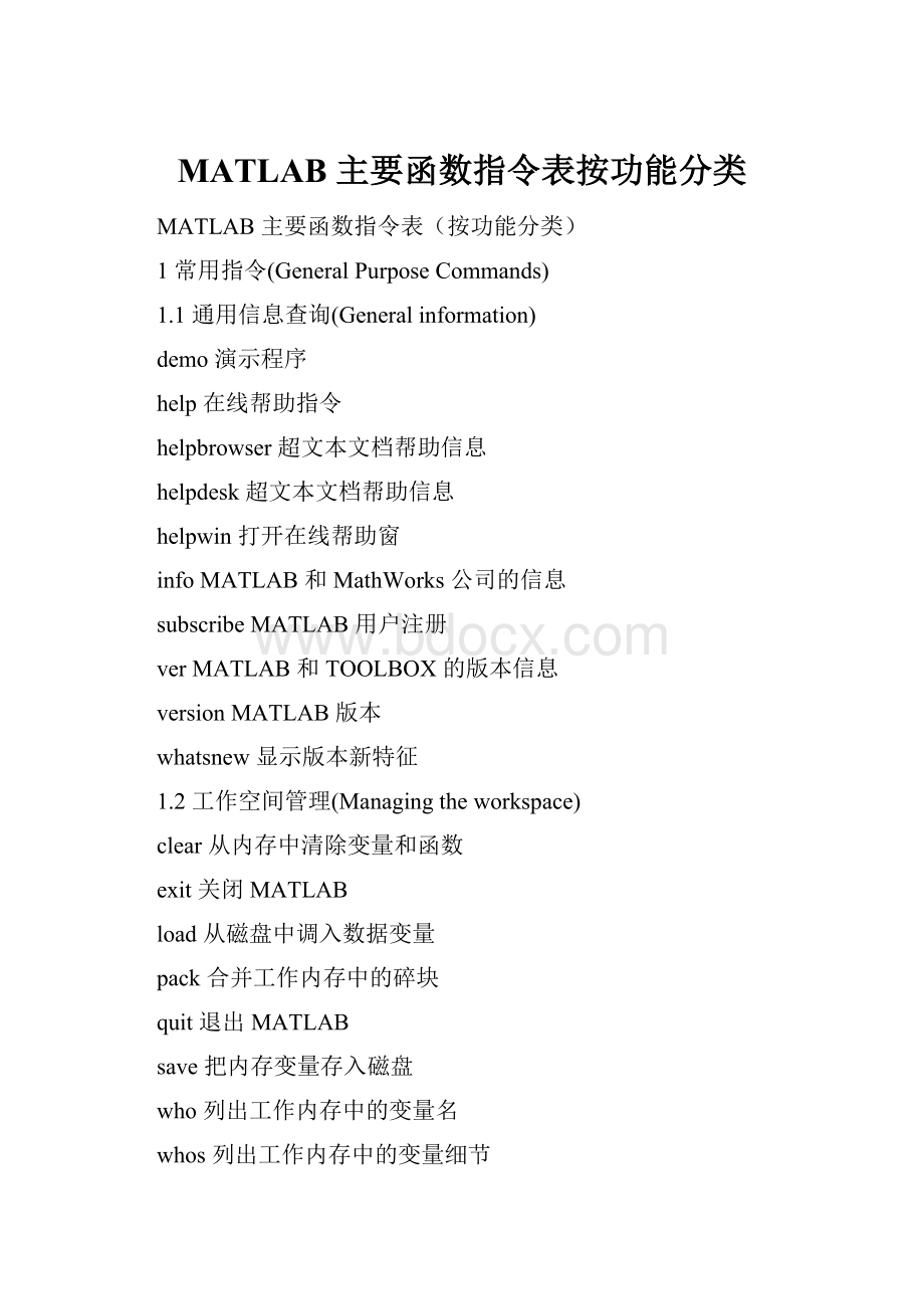 MATLAB 主要函数指令表按功能分类.docx_第1页