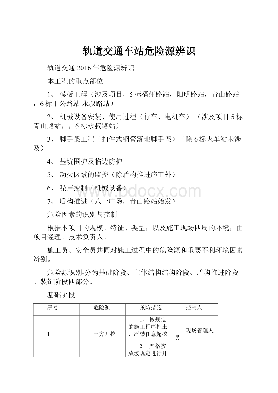 轨道交通车站危险源辨识.docx