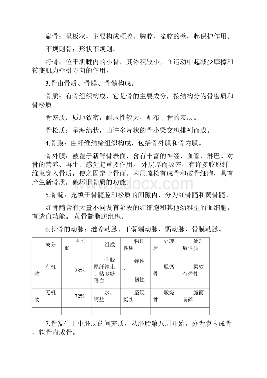 运动解剖学的知识点.docx_第2页