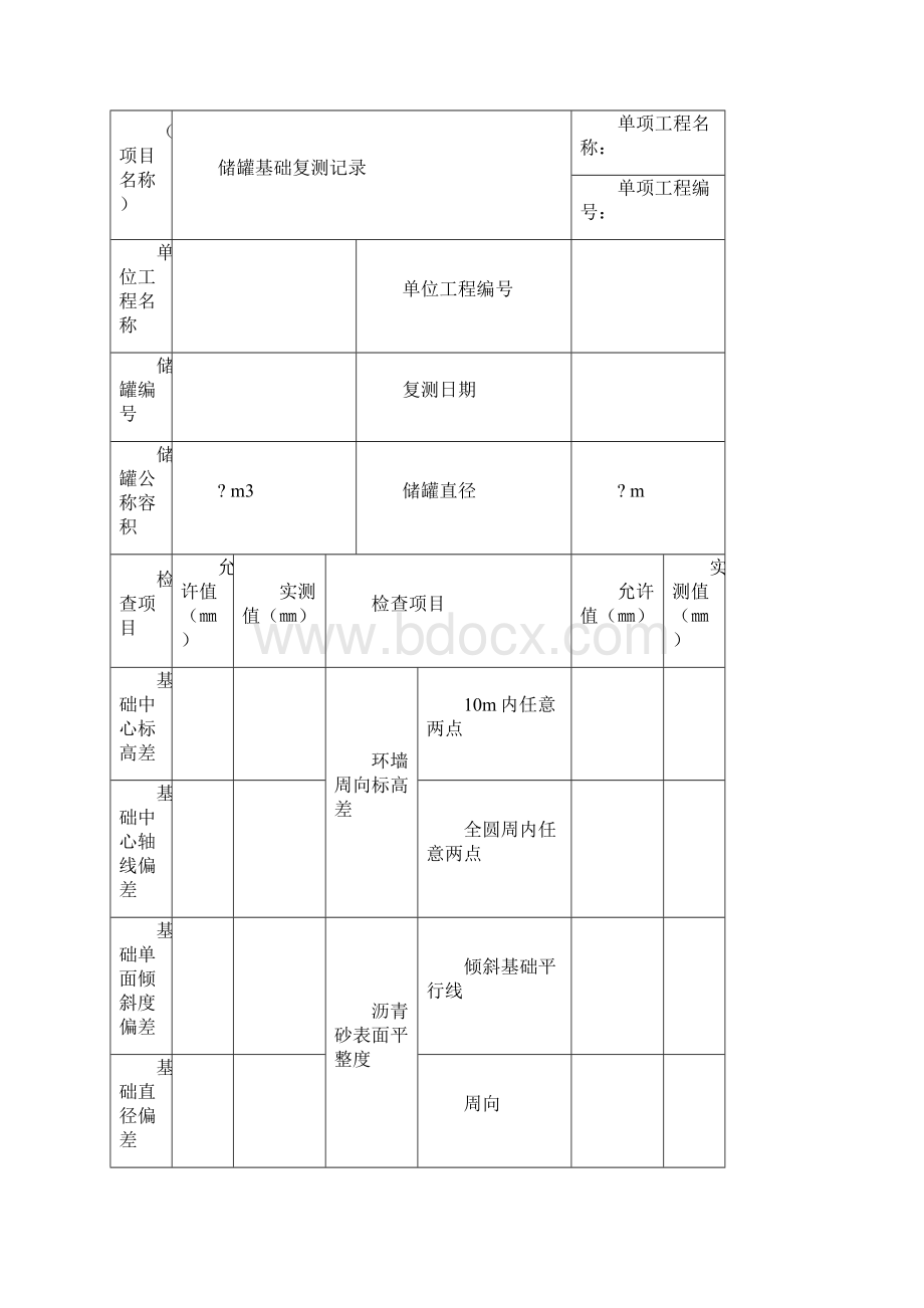 《立式圆筒形钢制焊接油罐施工及验收地要求规范》GB50128附表.docx_第2页