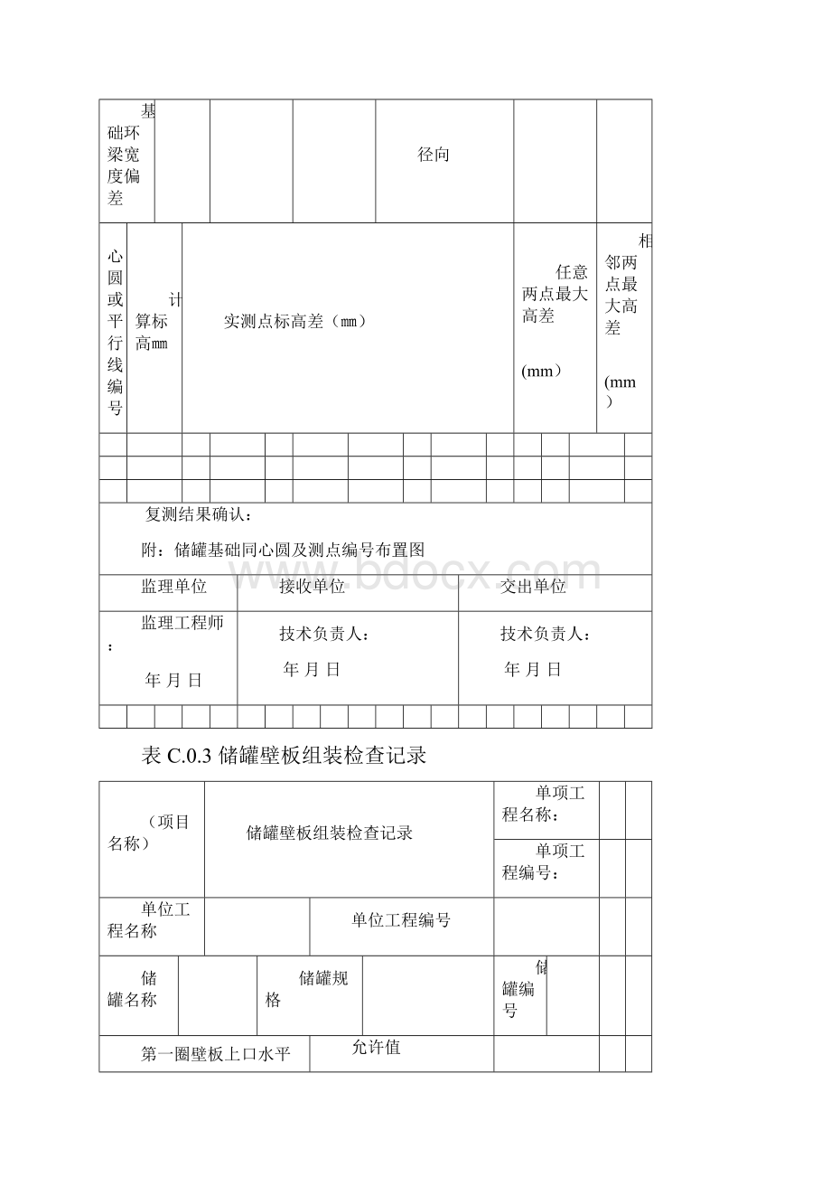 《立式圆筒形钢制焊接油罐施工及验收地要求规范》GB50128附表.docx_第3页