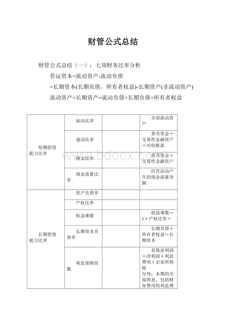 财管公式总结.docx_第1页