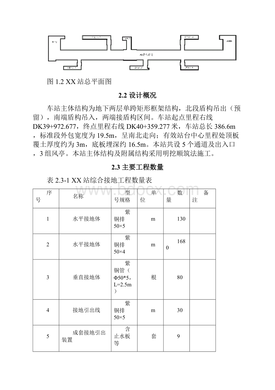 地铁车站综合接地及杂散电流施工方案.docx_第2页