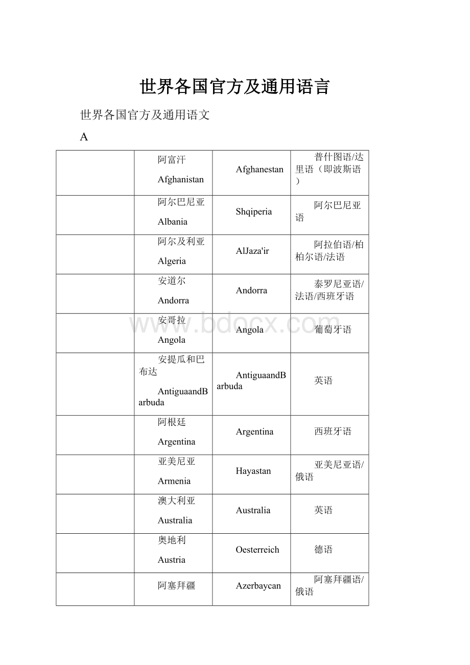 世界各国官方及通用语言.docx