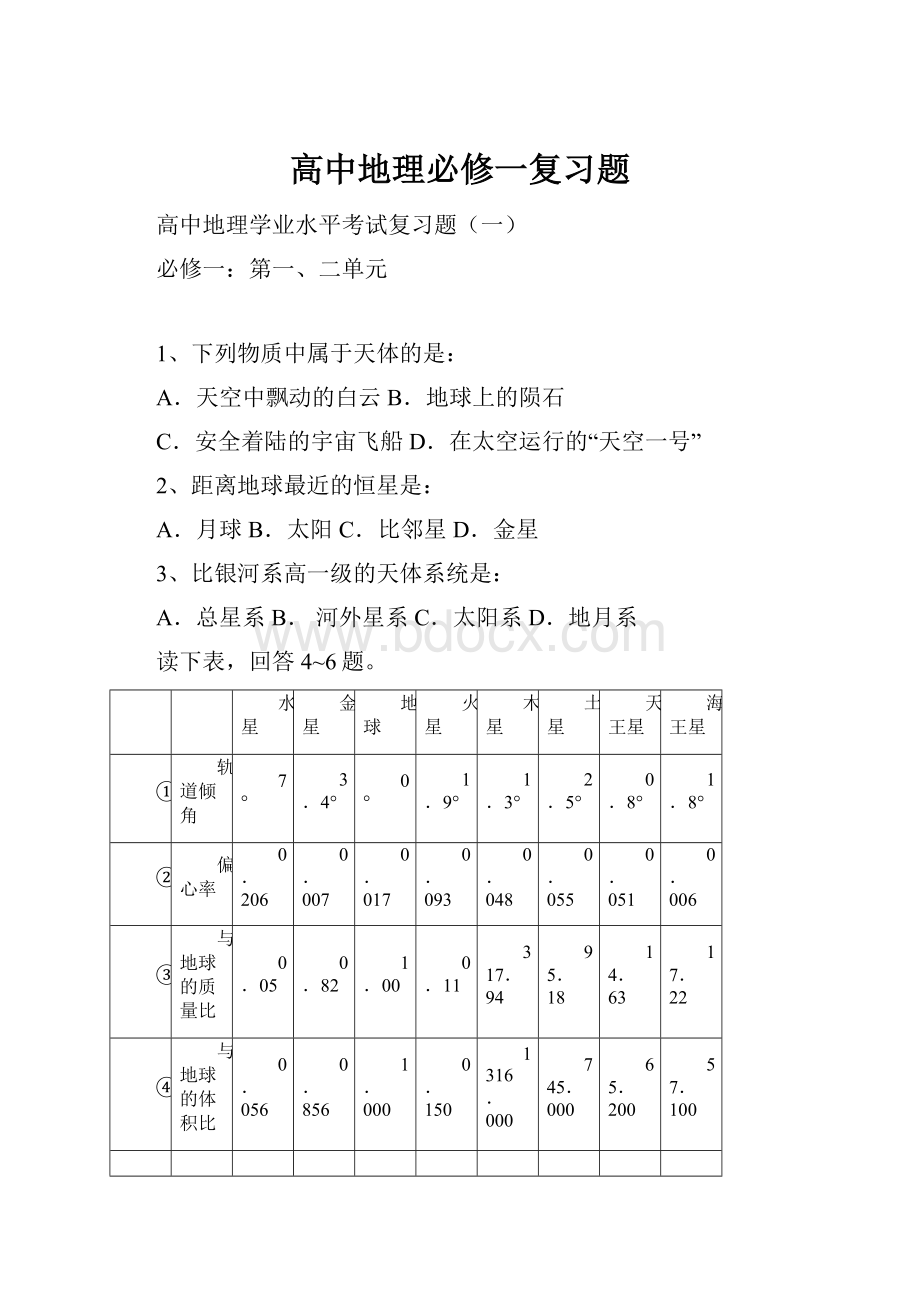 高中地理必修一复习题.docx