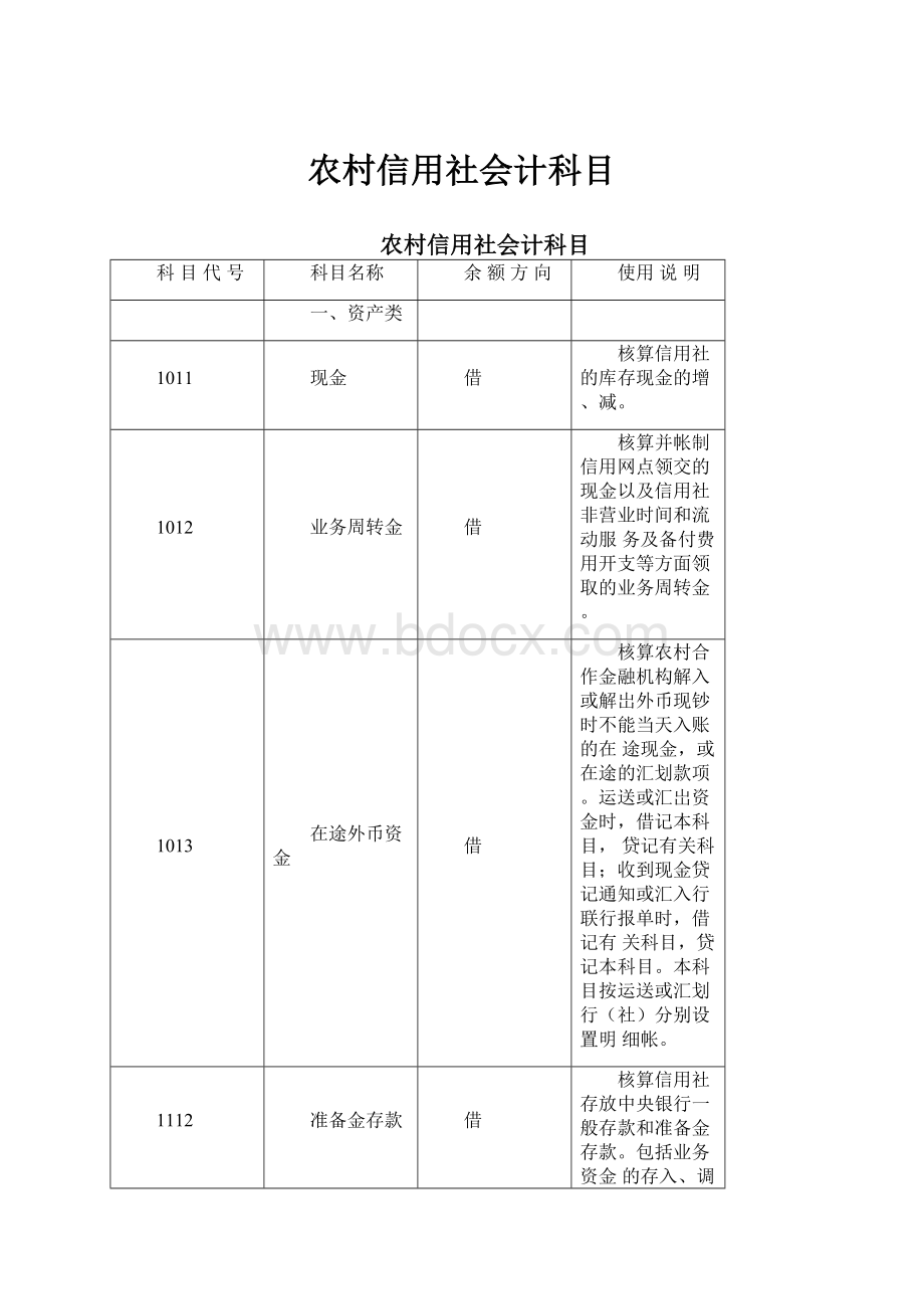 农村信用社会计科目.docx