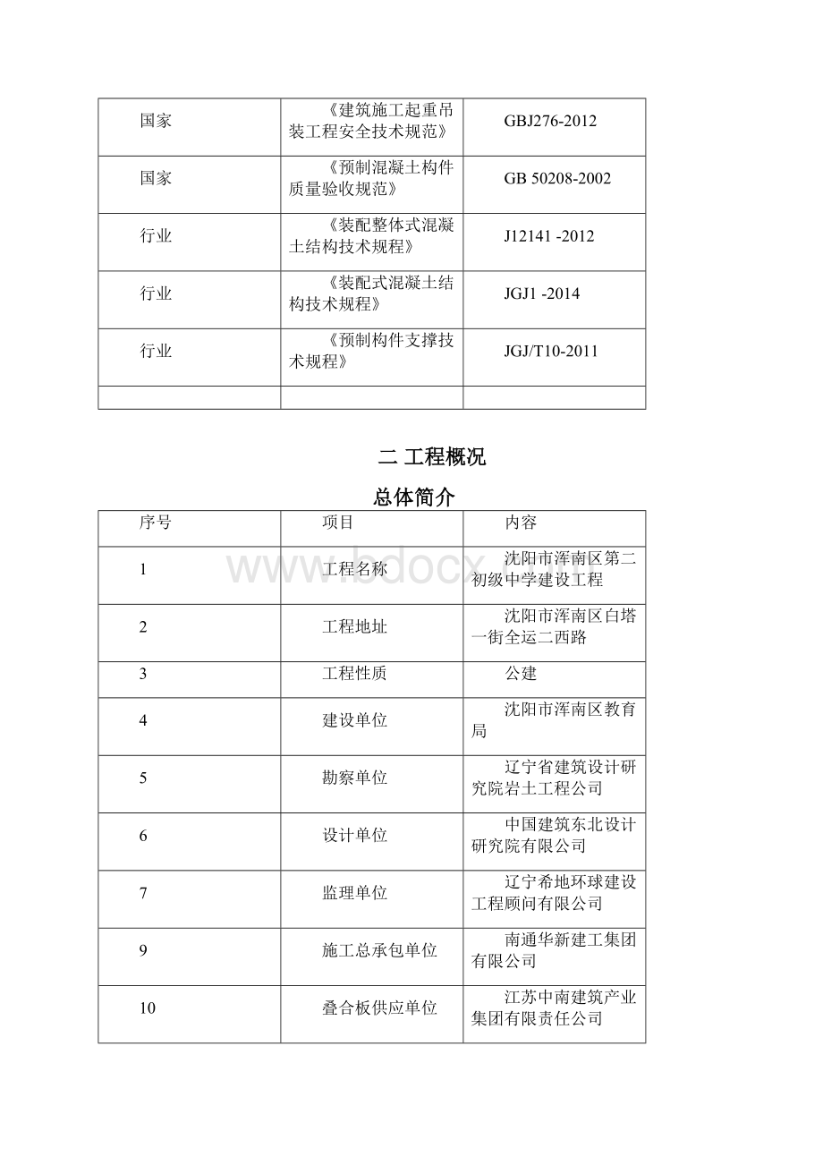 叠合板吊装施工方案.docx_第2页