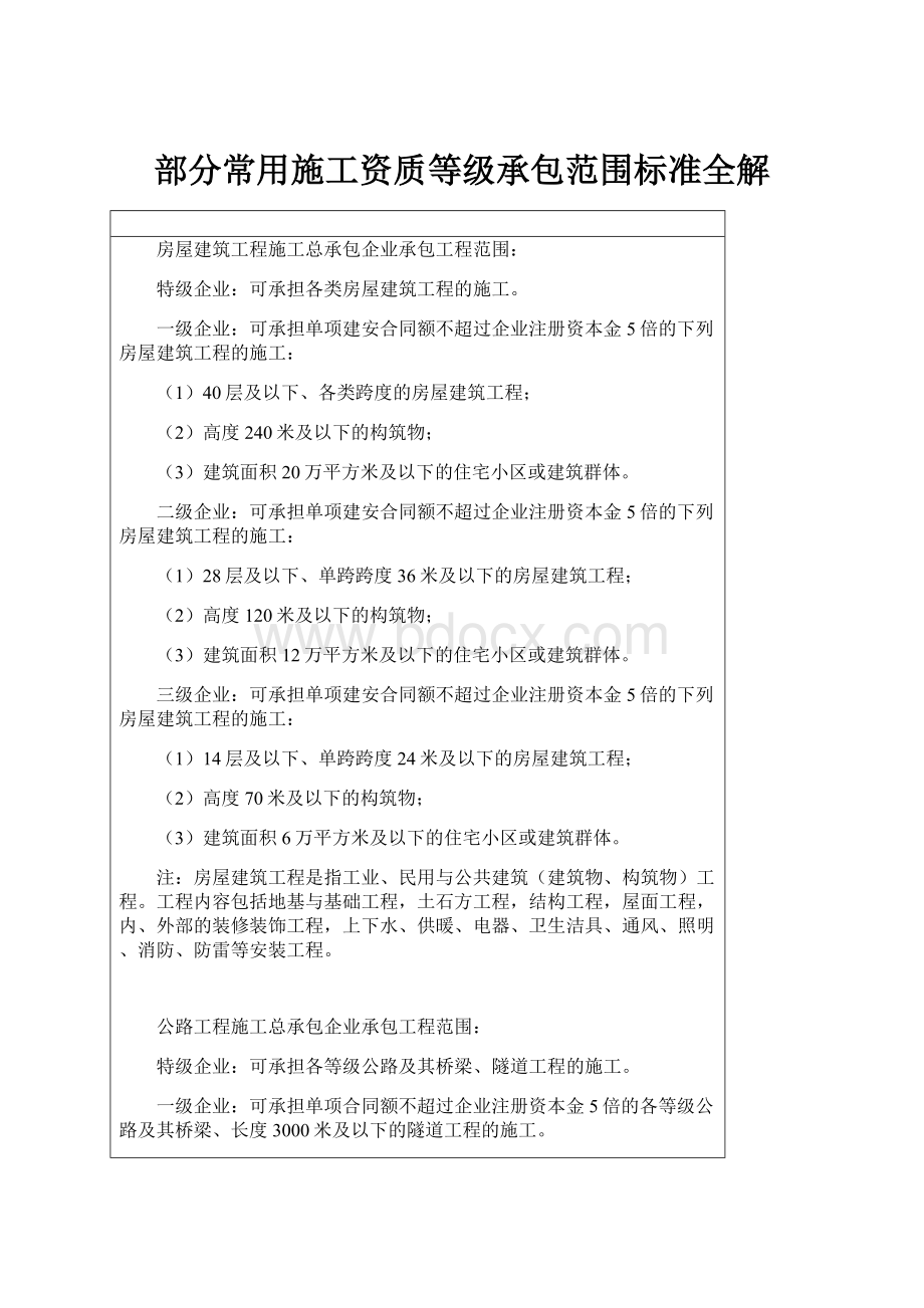 部分常用施工资质等级承包范围标准全解.docx_第1页