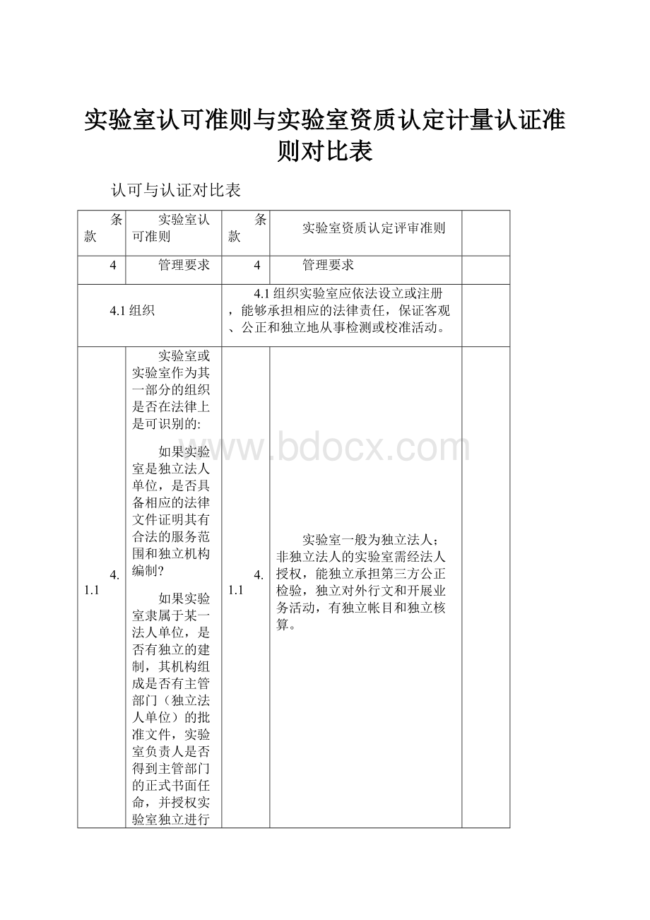 实验室认可准则与实验室资质认定计量认证准则对比表.docx_第1页