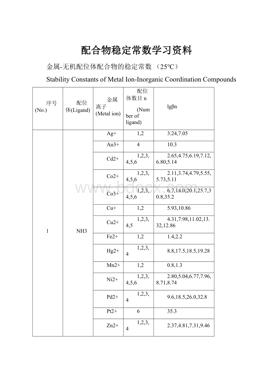 配合物稳定常数学习资料.docx