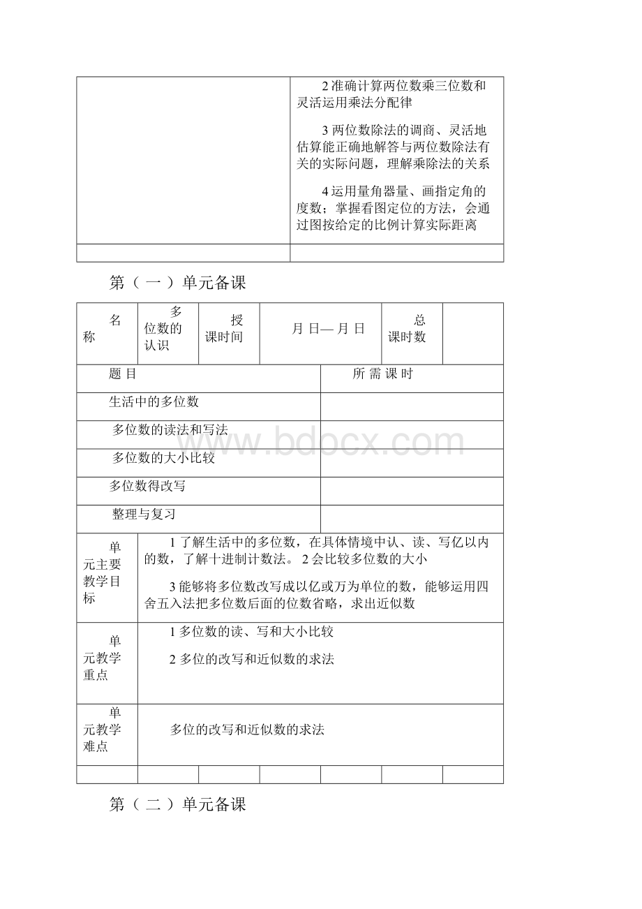 数学单元备课.docx_第2页