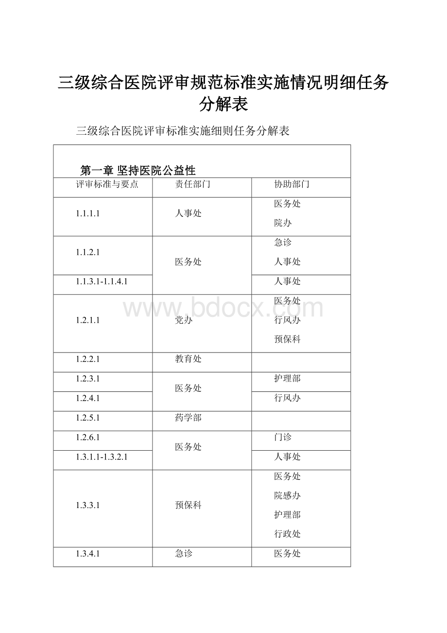 三级综合医院评审规范标准实施情况明细任务分解表.docx